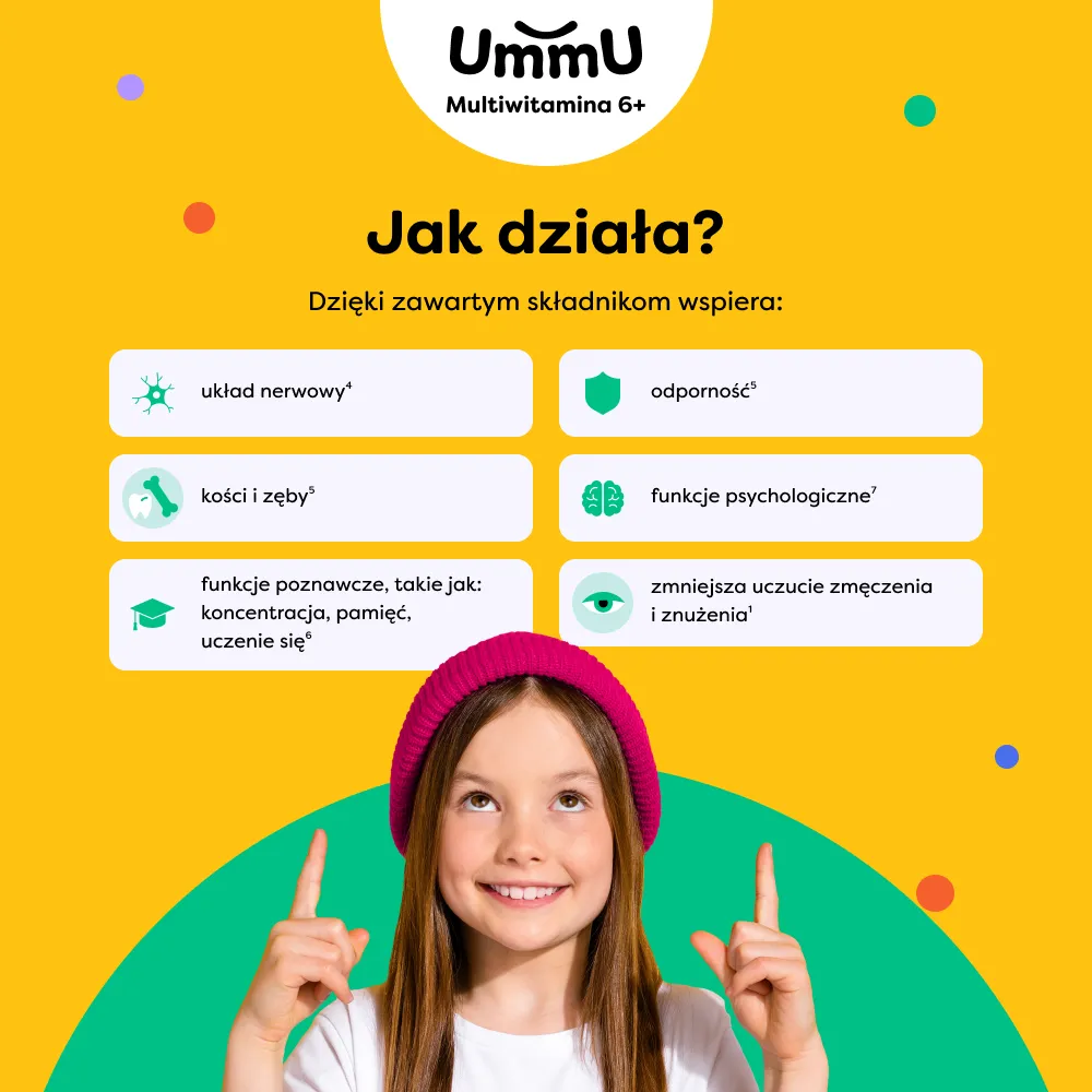 Infografika przedstawiająca jak działa suplement na odporność, zmęczenie, koncentrację, sprawny umysł i mózg UmmU Multiwitamina 6+ dla dzieci.