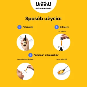 Infografika przedstawiająca sposób użycia suplementu UmmU Multiwitamina 6+ dla dzieci w płynie z pipetką.
