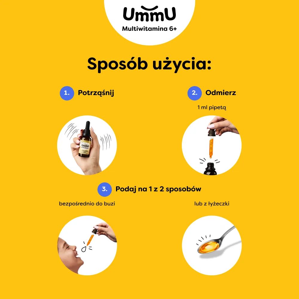 Infografika przedstawiająca sposób użycia suplementu UmmU Multiwitamina 6+ dla dzieci w płynie z pipetką.