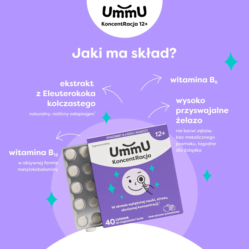 Infografika obrazująca skład suplementu UmmU Koncentracja 12+ z witaminą B12 i B6, żelazem oraz ekstraktem z Eleuterokoka kolczastego.