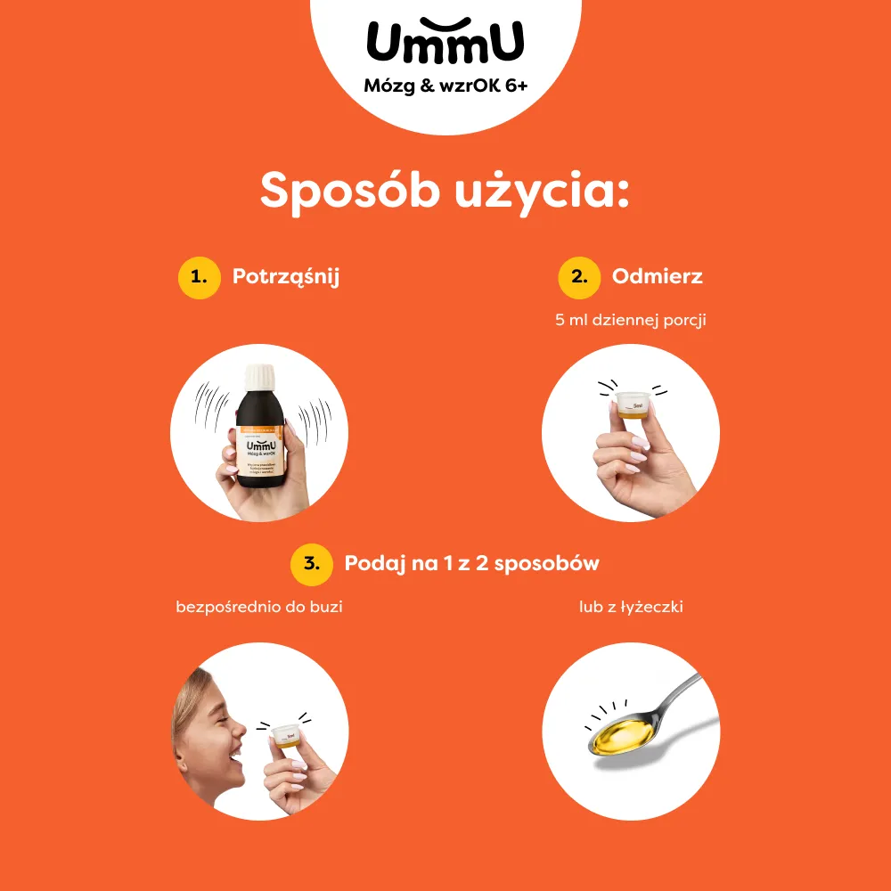 Infografika przedstawiająca instrukcję sposobu użycia suplementu dla dzieci UmmU Mózg & WzrOk 6+