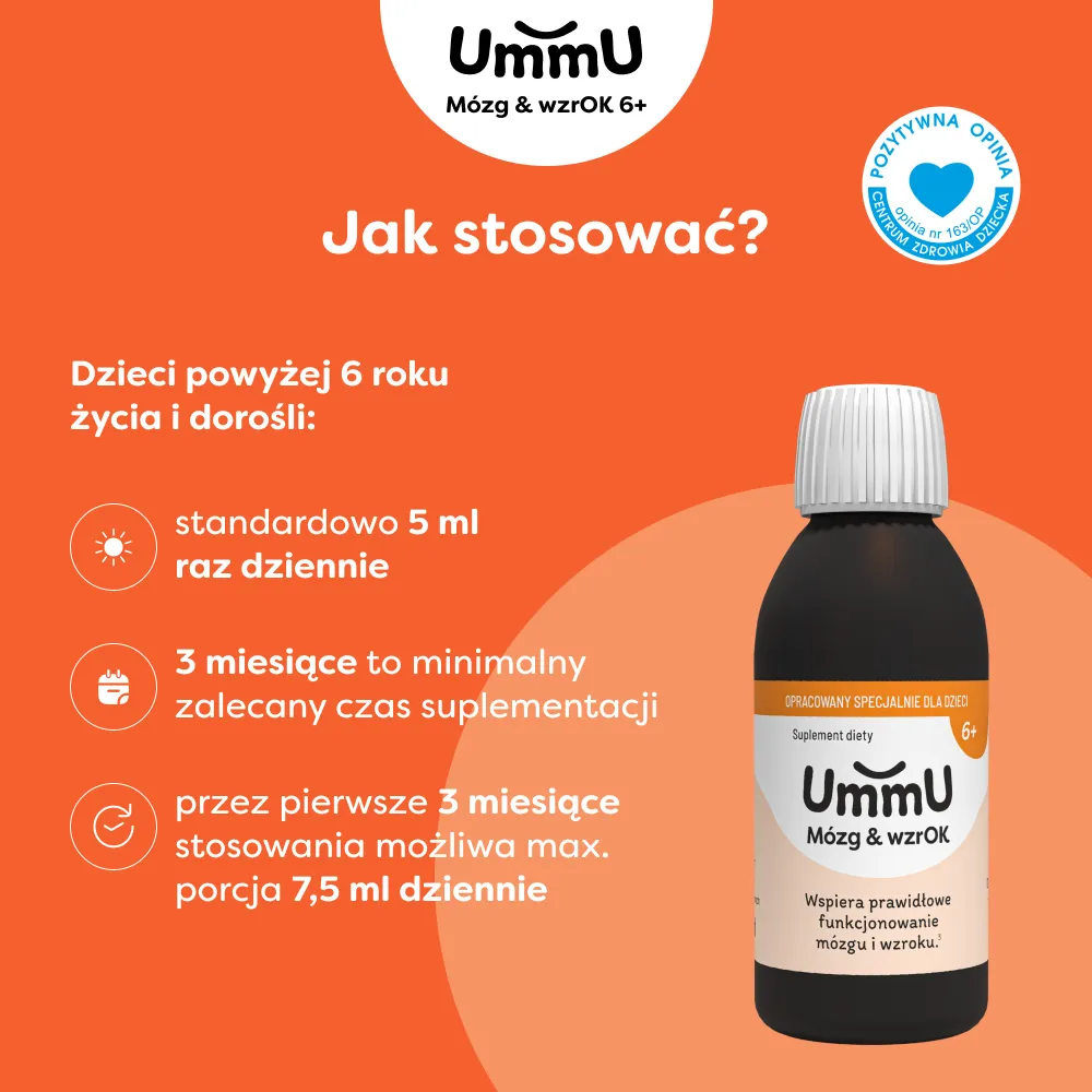 Infografika pokazująca jak stosować suplement UmmU Mózg & WzrOk 6+ dla dzieci na poprawę funkcji poznawczych.