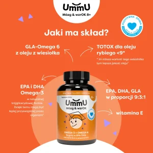 Infografika prezentująca skład Ummu Mózg & WzrOk 8+ dla dzieci i dorosłych z kwasami omega-3 i omega-6 (EPA, DHA, GLA)