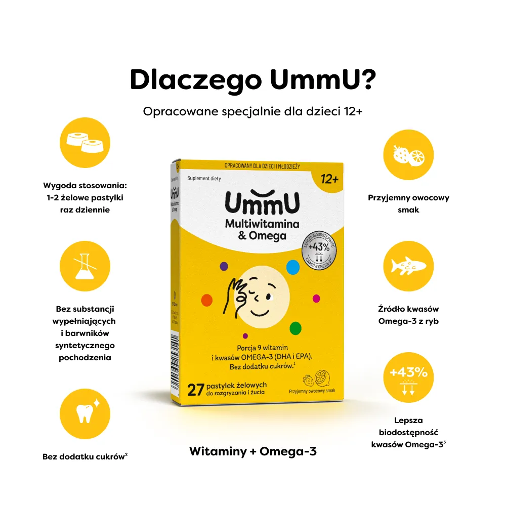 Infografika przedstawiająca dlaczego warto suplementować witaminy na odporność, pamięć i koncentrację i dobre samopoczucie UmmU Multiwitamina 12+