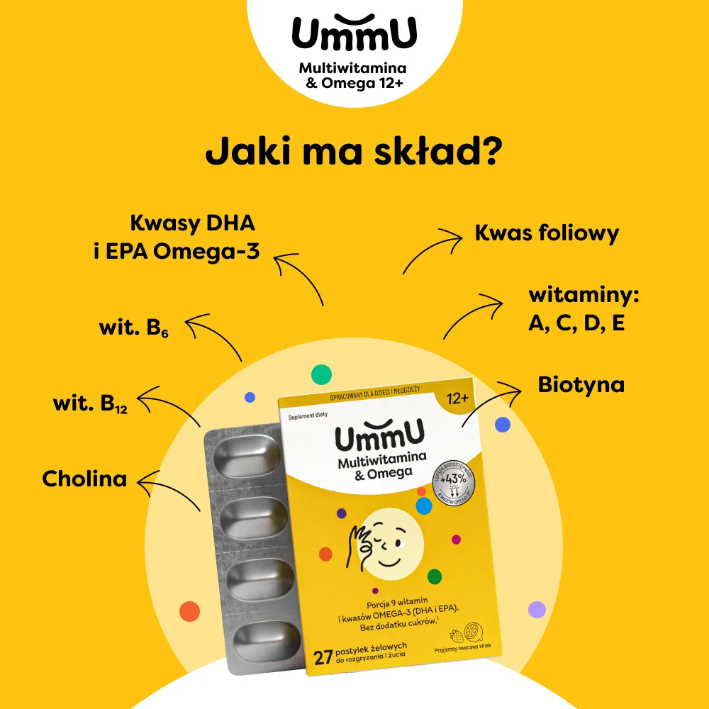 Infografika przedstawiająca skład UmmU Multiwitamina 12+ dla nastolatków z kwasami omega-3, witaminami A, C, D, E oraz witaminami z grupy B