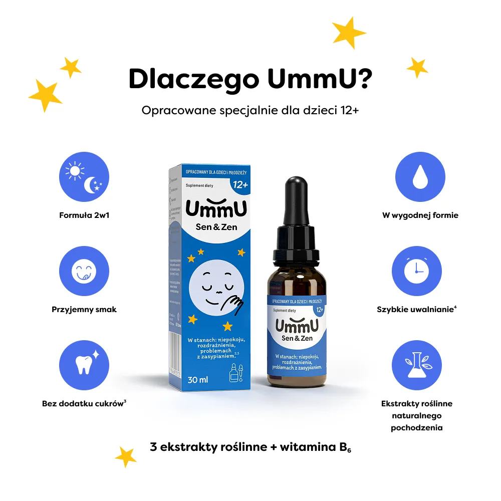 Infografika obrazująca dlaczego warto stosować suplement na sen i uspokojenie dla dzieci i nastolatków UmmU Sen & Zen 12+