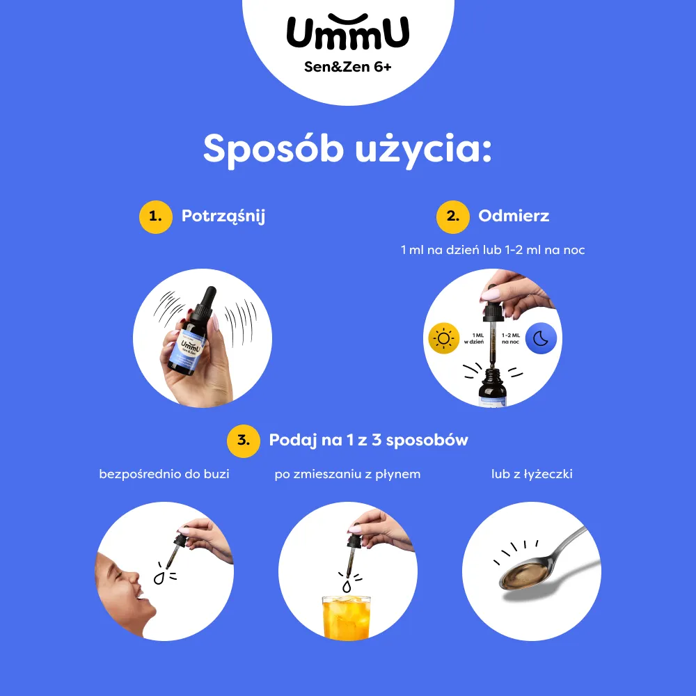 Infografika pokazująca instrukcję użycia pipetki do odmierzania suplementu UmmU Sen & Zen 12+ dla nastolatków i starszych dzieci