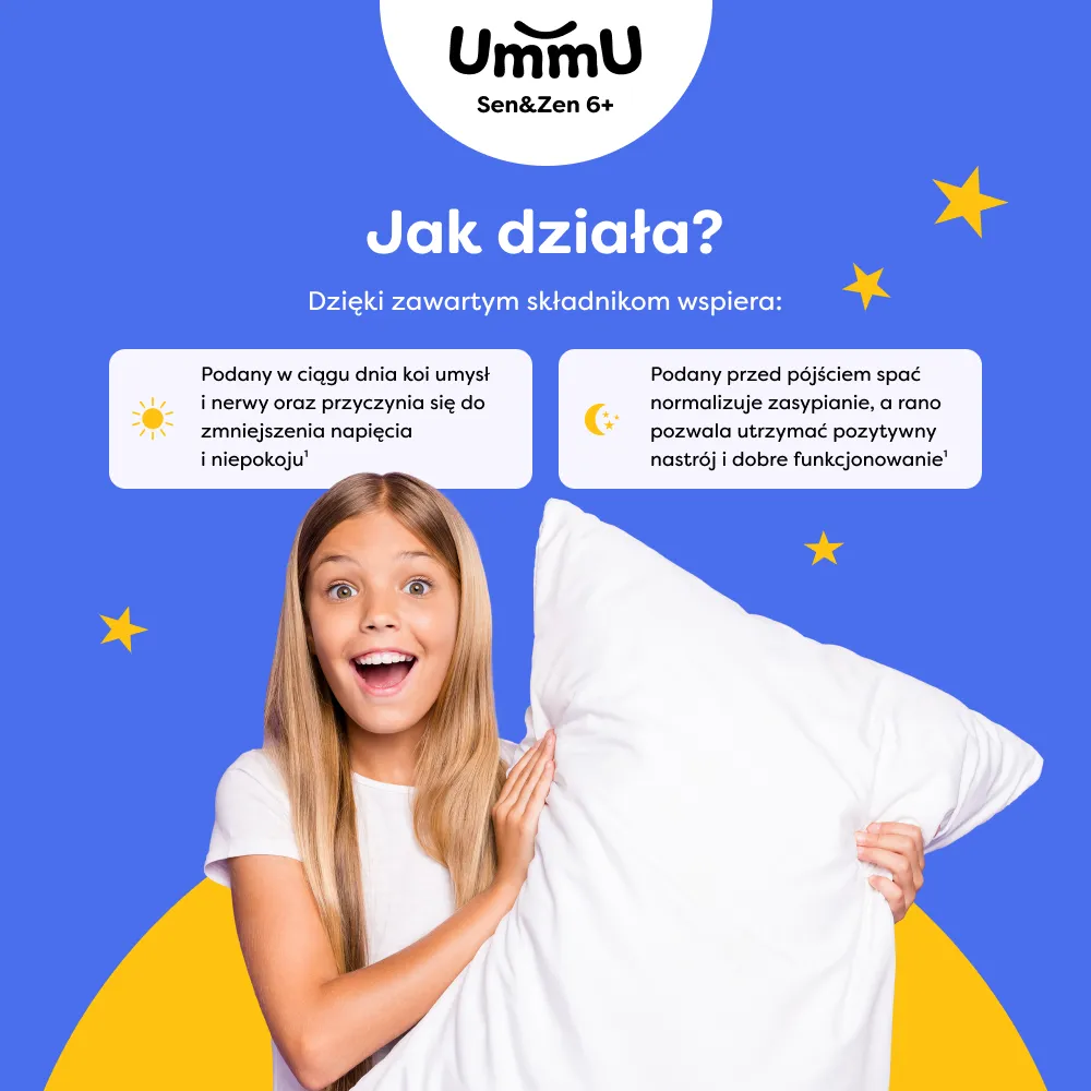 Infografika przedstawiająca jak działa suplement UmmU Sen & Zen 6+ dla dzieci, które mają problemy z zasypianiem i stresem.