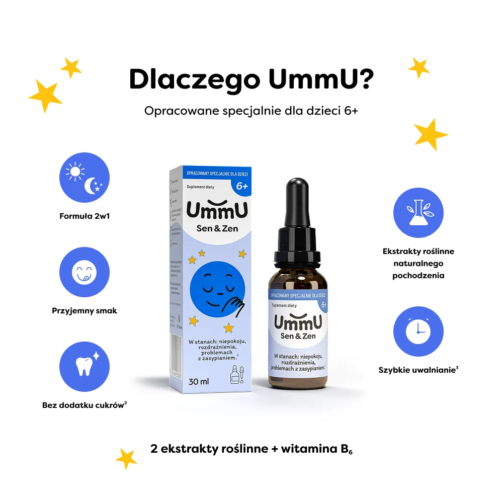 Infografika przedstawiająca dlaczego warto brać suplement na sen i uspokojenie UmmU Sen & Zen 6+ dla dzieci w wieku szkolnym.