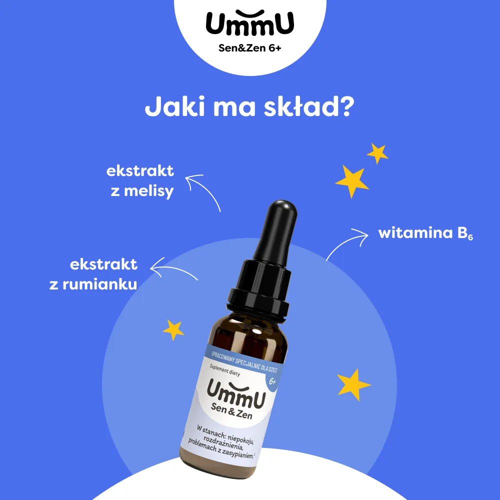 Infografika przedstawiająca jaki skład ma suplement na sen oraz uspokojenie i stres dla dzieci UmmU Sen & Zen 6+