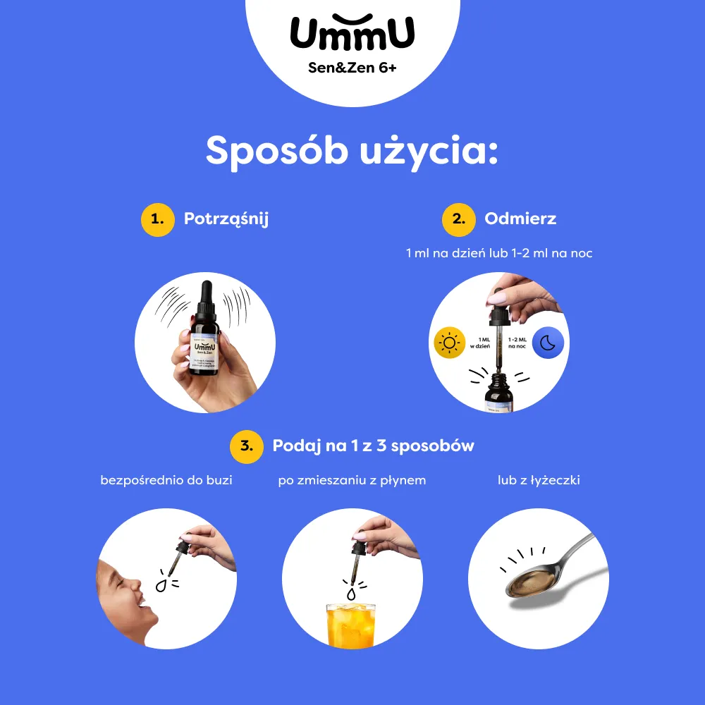 Infografika przedstawiająca instrukcję użycia suplementu na sen dla dzieci, w płynie z pipetką - UmmU Sen & Zen 6+
